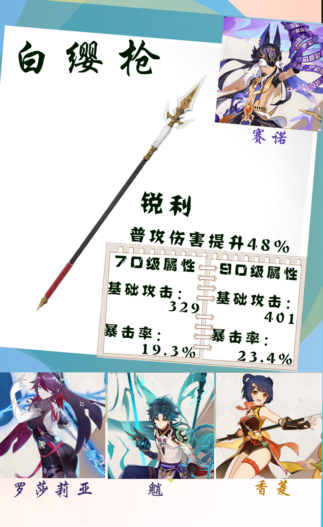 原神值得升满三星武器(原神的所有三星神器)