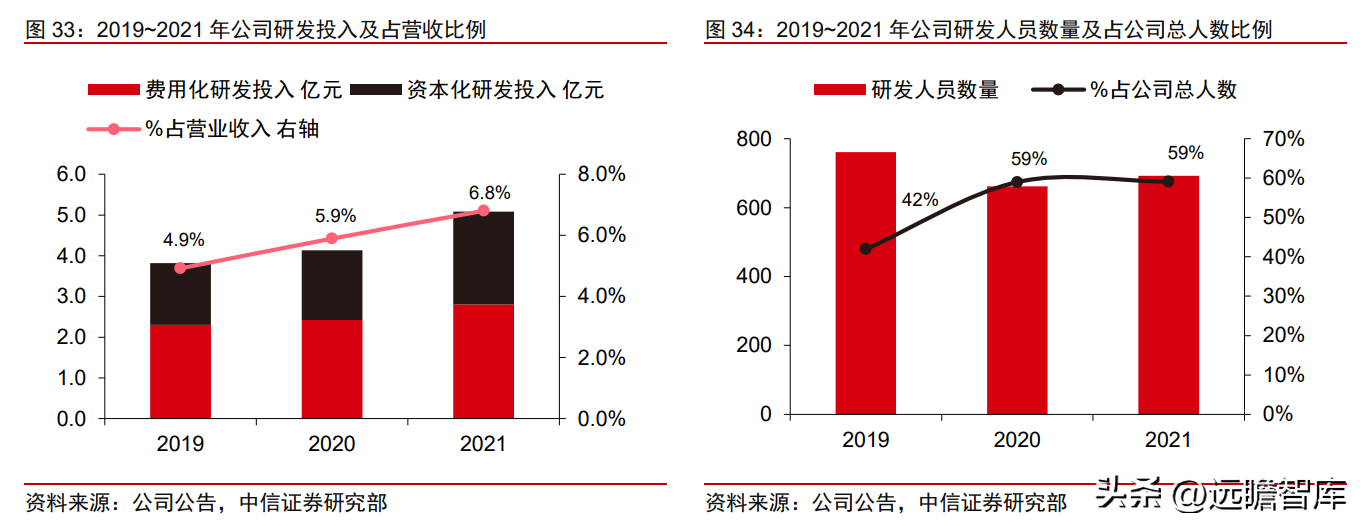 岷江水电（国网系信息通信服务商）