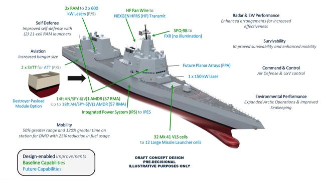 吃鸡武器大全表2022（吃鸡枪械大全一览表）