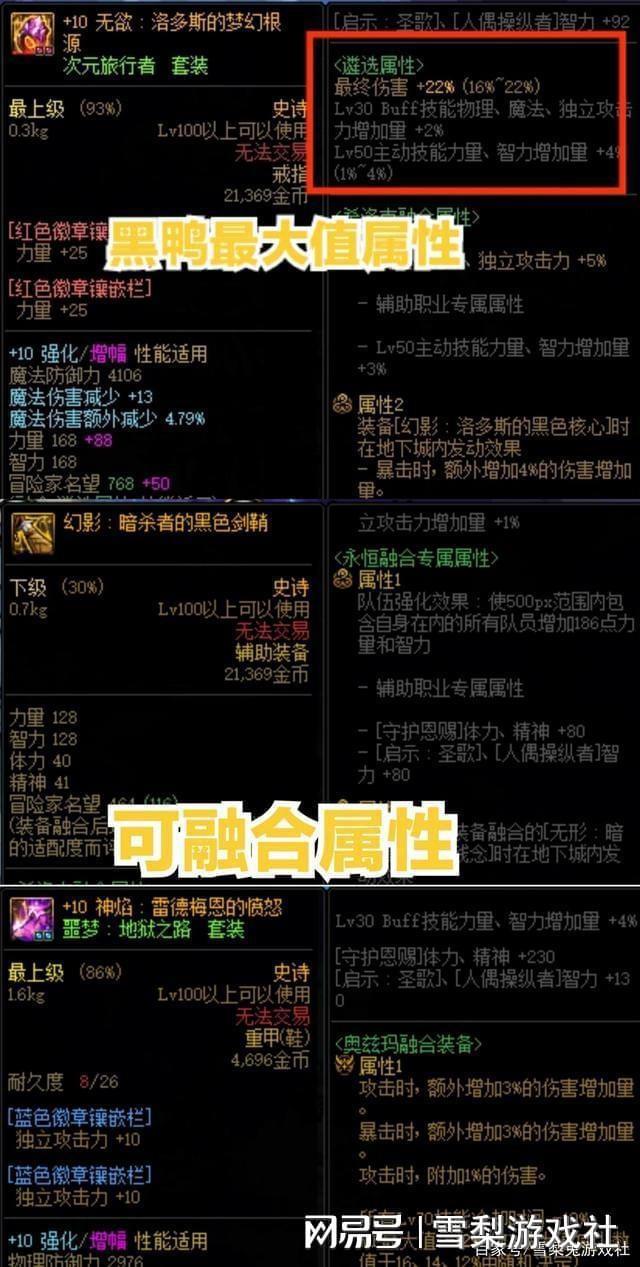 dnf装备合成（dnf最新装备搭配）