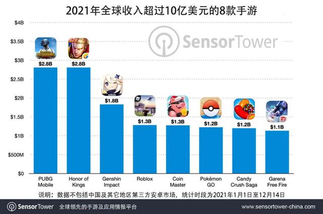 十大吃鸡游戏排行榜（吃鸡类的游戏排行榜前十名）