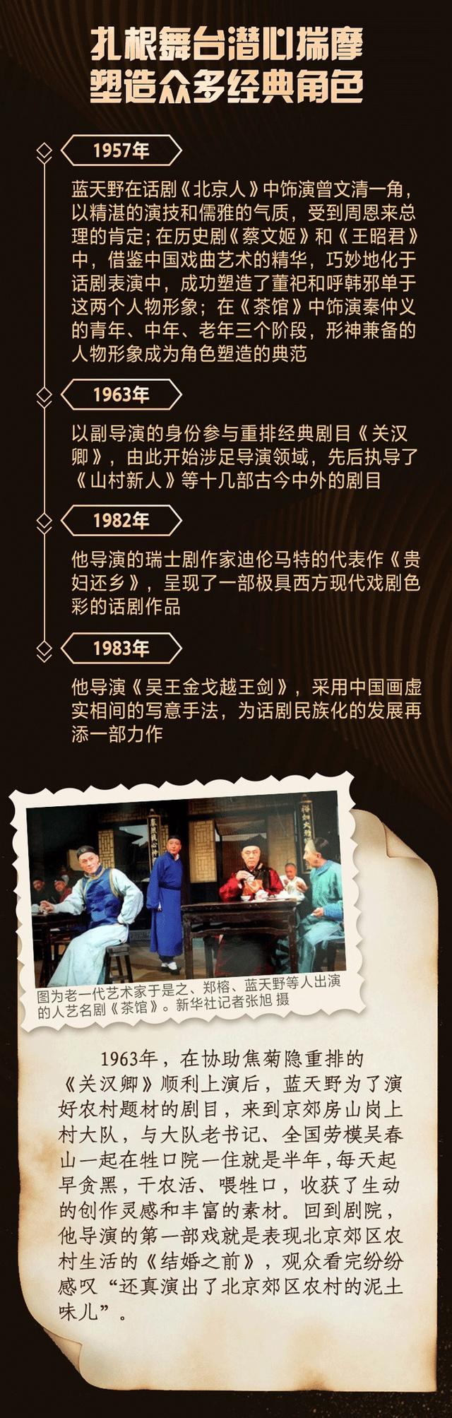 蓝天碧野赤子情怀，碧野名作（追忆“七一勋章”获得者蓝天野）