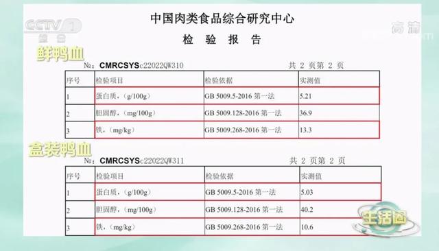 鸭血怎么保存，这种你以为很“脏”的食物