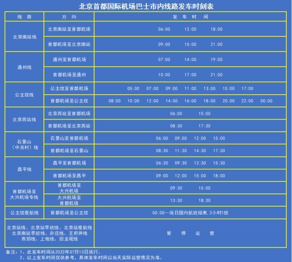 乘客注意!北京机场巴士这些线路将调整