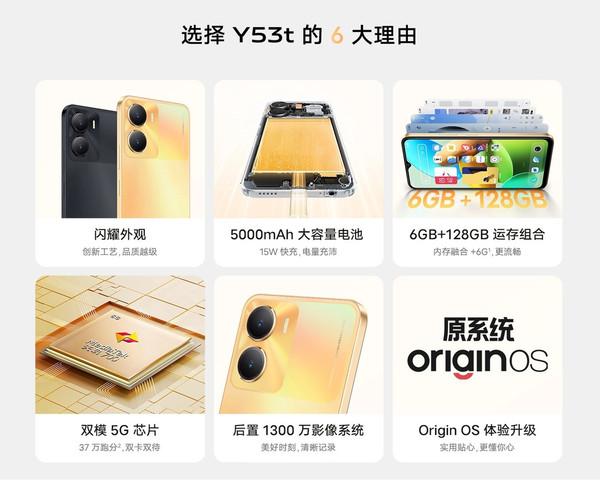 千元机新选择!vivo y53t正式开售 4 128gb售999元