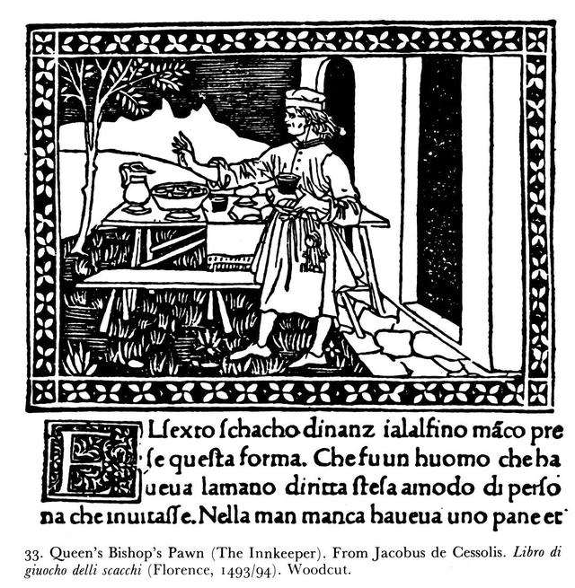 各种手势都代表了什么，才不会误读文艺复兴时期的绘画