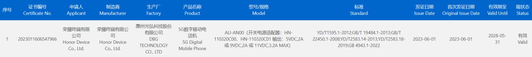 华为最新折叠屏手机最新款2023（荣耀MagicV2配置参数解读）