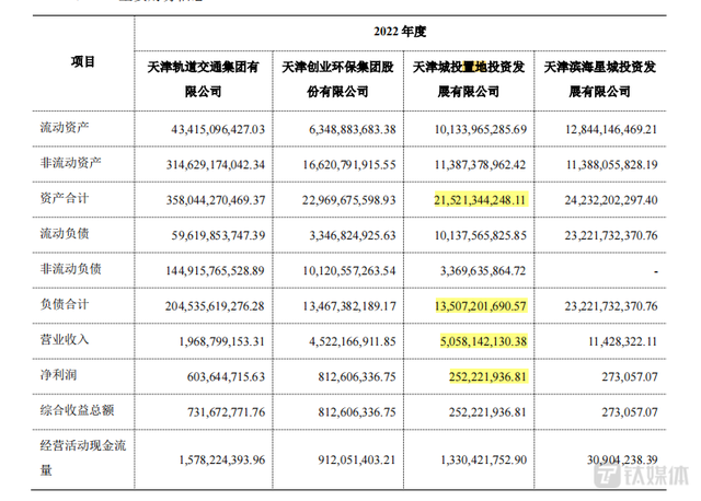 天津银河购物广场，天津银河国际购物中心品牌介绍（华润置地的心思仍放在南方）